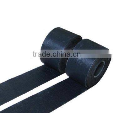 Road & bridge High-molecular Polymer Crack Stick