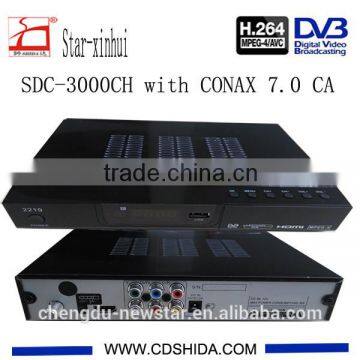 mpeg4 digital receiver