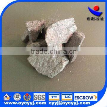China SiBaCaAl Ferro Silicon Aluminum Barium Calcium Alloy for Steelmaking