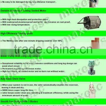 AC Energy Saving 18000 Cmh Aire Acondicionado photo-4