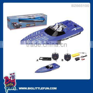 RC jet boats for sale.rc boat