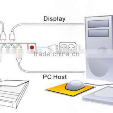 Smart Master / Slave Control Power Strip For TV and PC Standby Power Killer American Sockets photo-2