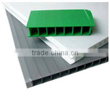 Please pp Corrugated Sheet