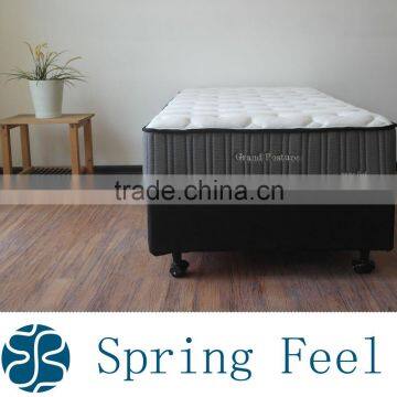 Best Selling Wholesale Roll Up Bonnell Spring Mattress in a Box photo-2