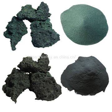 Green/Black Silicon Carbide Powder for Sale from Manufacturer