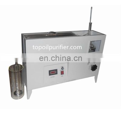 TP255 Liquid Fuels Distillation Range Detector