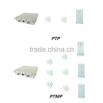 High Power Long Distance Wifi Coverage 2.4ghz Wireless Router Access Point Outdoor