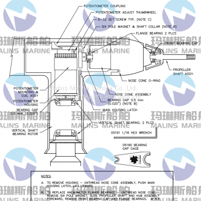 YOUNG 05103 WIND MONITOR WIND SPEED AND DIRECTION INDICATOR photo-4