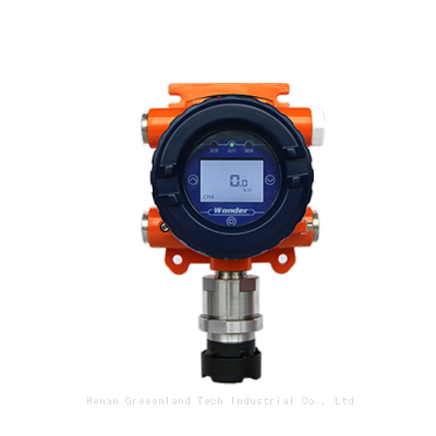 GTQ-WD2200 Standalone Gas Detector To Detect Harmful Gas