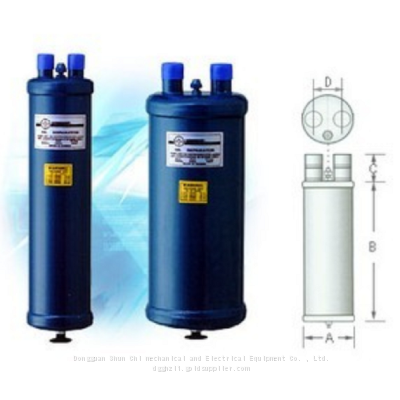 AIRMENDER  Non-removable oil separationS-4011,S-4013,S-5500,S-5511
