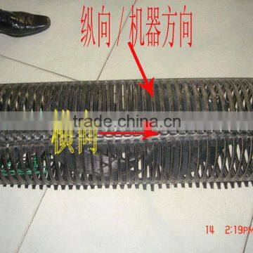 Uniaxial Geogrid photo-3