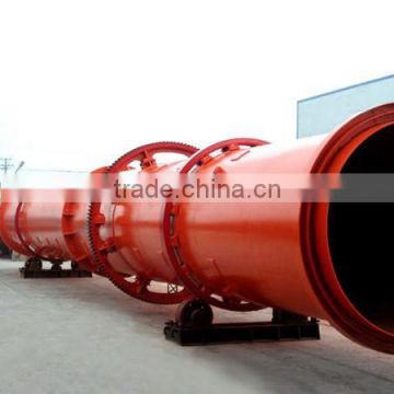 Competitive Price Small Rotary Dryer For Silica Sand