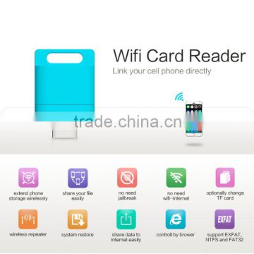 Wifi card reader for Andriod IOS Windows system