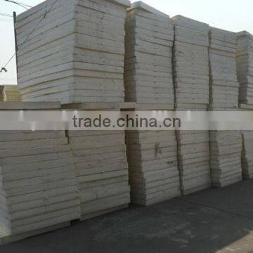 china wholesale xpe foam sheet, pe foam sheet, foam sheet