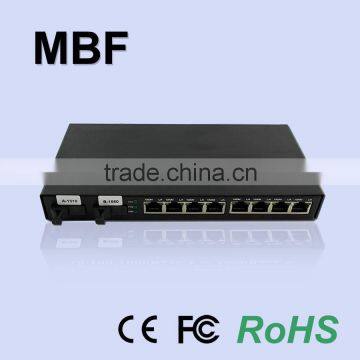 2 Fiber Ports and 8 RJ45 Ports Unmanaged Fiber Switch