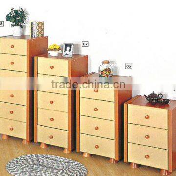 DRAWER CABINET