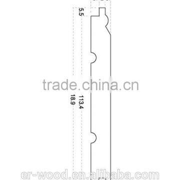 Wood Wrapping Profile for Panel Furniture