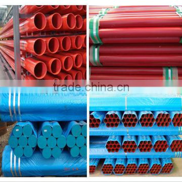 ASTM A135 steel pipe