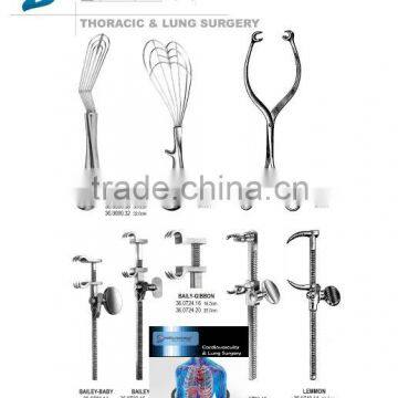 Cardiovascular Surgical Instruments,Rib Contractors, Lung Spatula