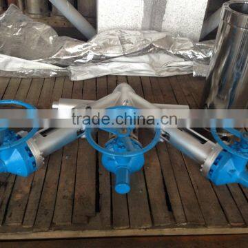 Jacket 4-way melt valve.Control Valve