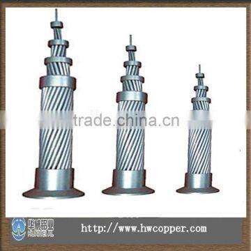 Aluminium Stranded Wire