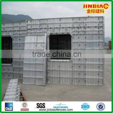 Hot Sales Metal Concrete Panel Formwork (ISO9001:2008)