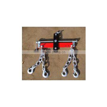 Load Leveler