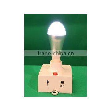 solar led ball lamp