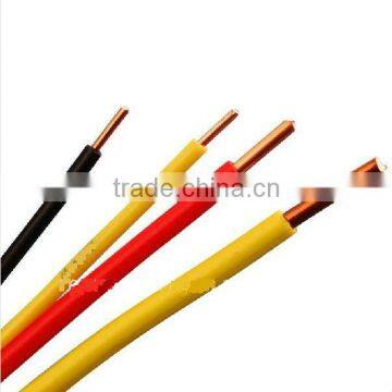 Cable BV single solid in Angola