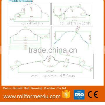 Full Auto Ridge Cap Roll Forming Machine