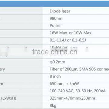2015 Hot !!!!980nm Diode Laser for Spider Veins Removal/ Vascular Removal Machine photo-6