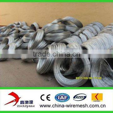 Binding Wire Loop Tie Wire Application galvanized iron wire