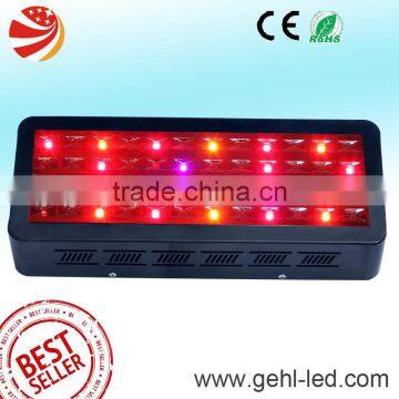 2016 New Reflector Design LED 480W Light Adjustable Customizable Grow Light 5W LED COB Chip photo-3