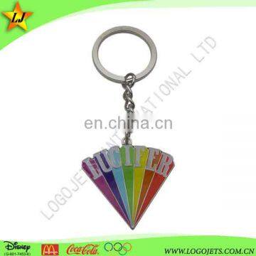 triangle shape metal keychain