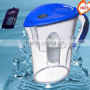 water filter pitcher