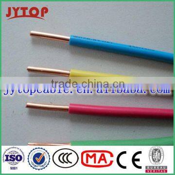 Copper conductor PVC insulated Building wire