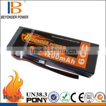 Hard case 14.8V 4200mAh 60C 752540 rc lithium battery pack for RC car, bare leads or deans