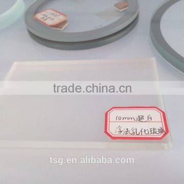 Toughened glass for lighting glass
