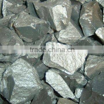 Ferro Silicon 75/ 72/ 70 /65 photo-3
