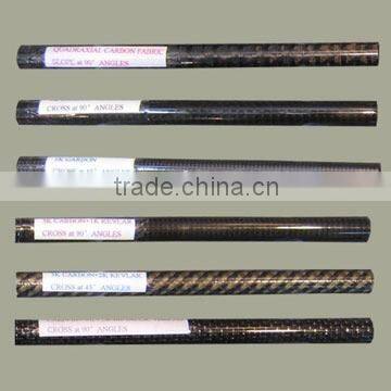 Fishing Gear photo-2