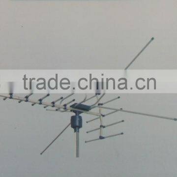 VHF/UHF outdoor tv antenna