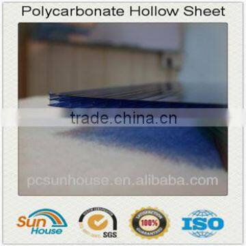 twin walled polycarbonate sheets