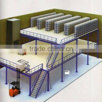 mezzanine racking