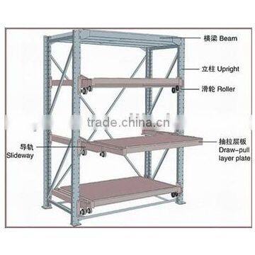 drawer mould rack/mold rack