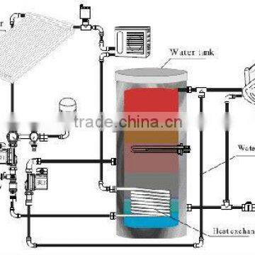 Vacuum Tube Non pressure solar energy water heater