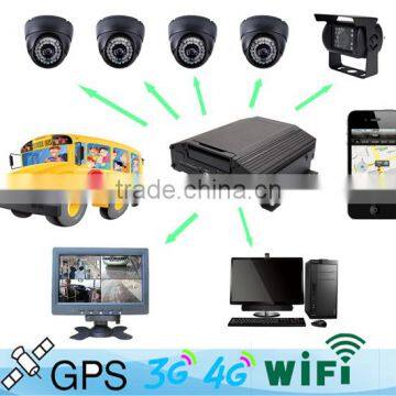 12v Car Cctv Dvr System With GPS 3G WIFI photo-2