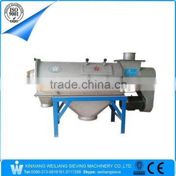 new condition and centrifugal separator type powder grading sifter sieve machine