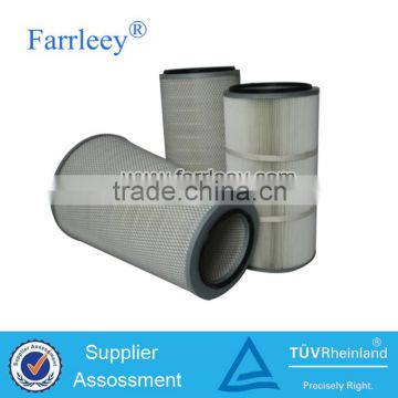 Farrleey Paper Dust Filter For GT