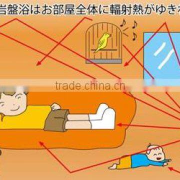 Mica Bedrock Bathing Panel Heater. photo-5