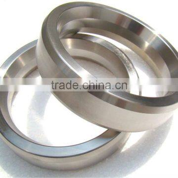 grooved metal gasket